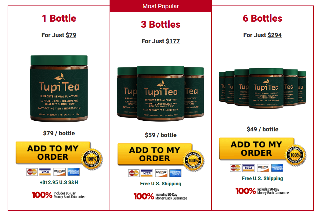 tupi tea pricing
