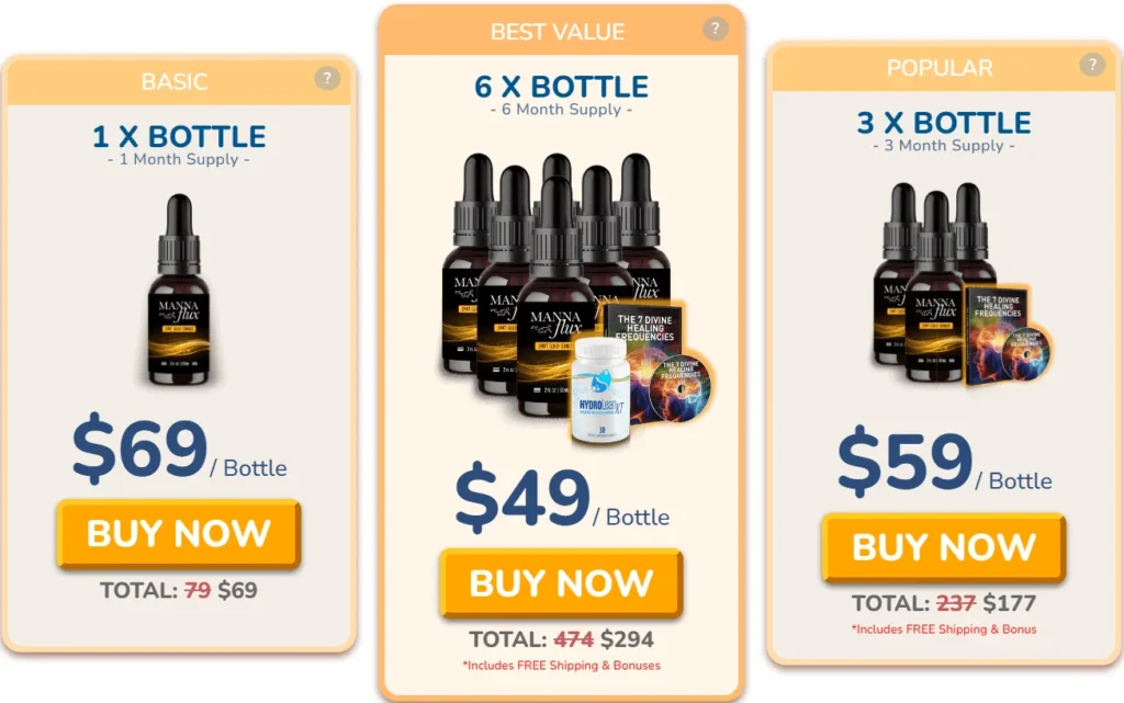 MannaFlux price