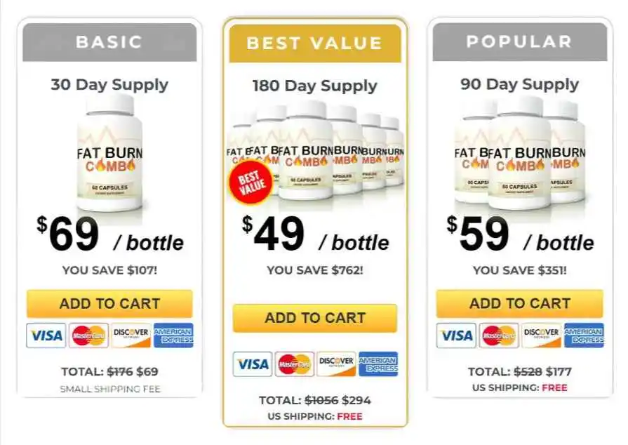 fatburncombo price