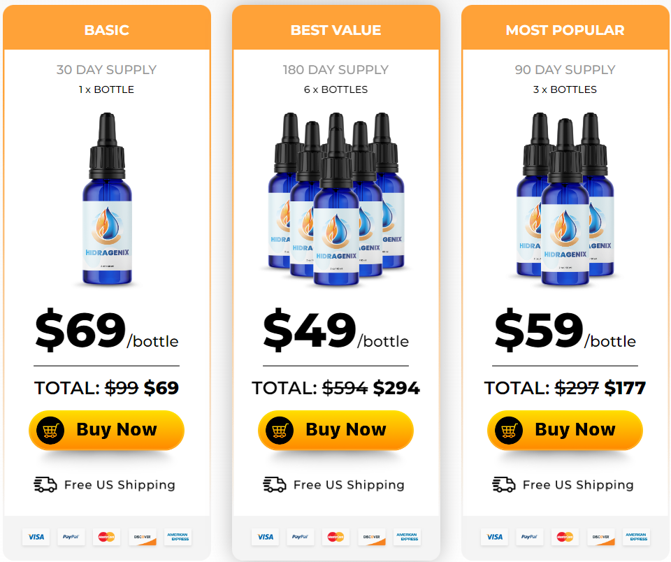 hidragenix pricing