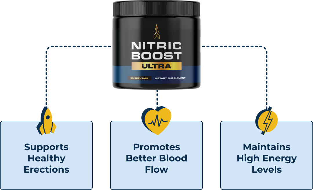 nitricboost ultra