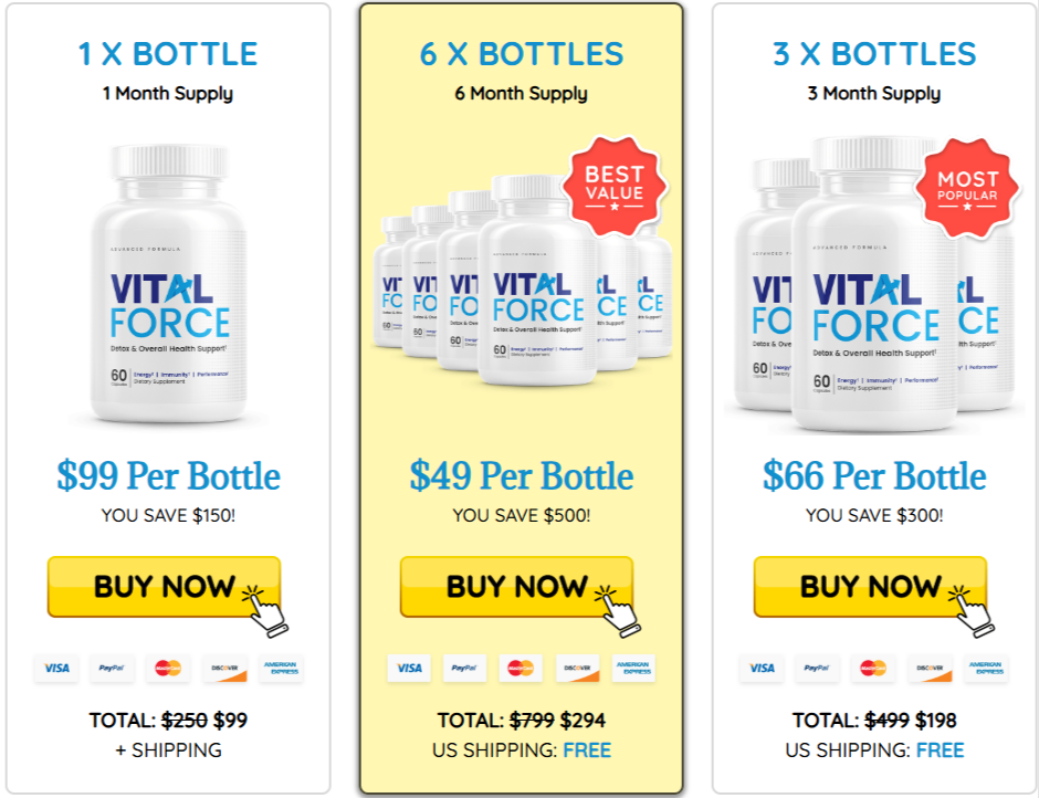 vital force price