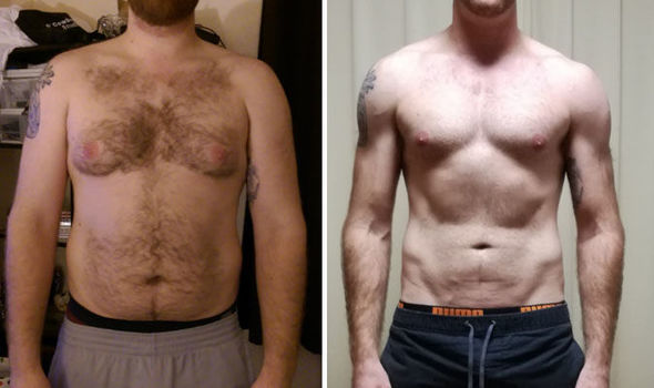 weight loss diet plan