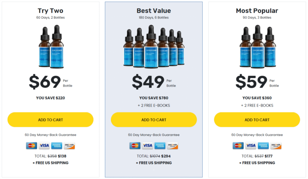 Cerebrozen price