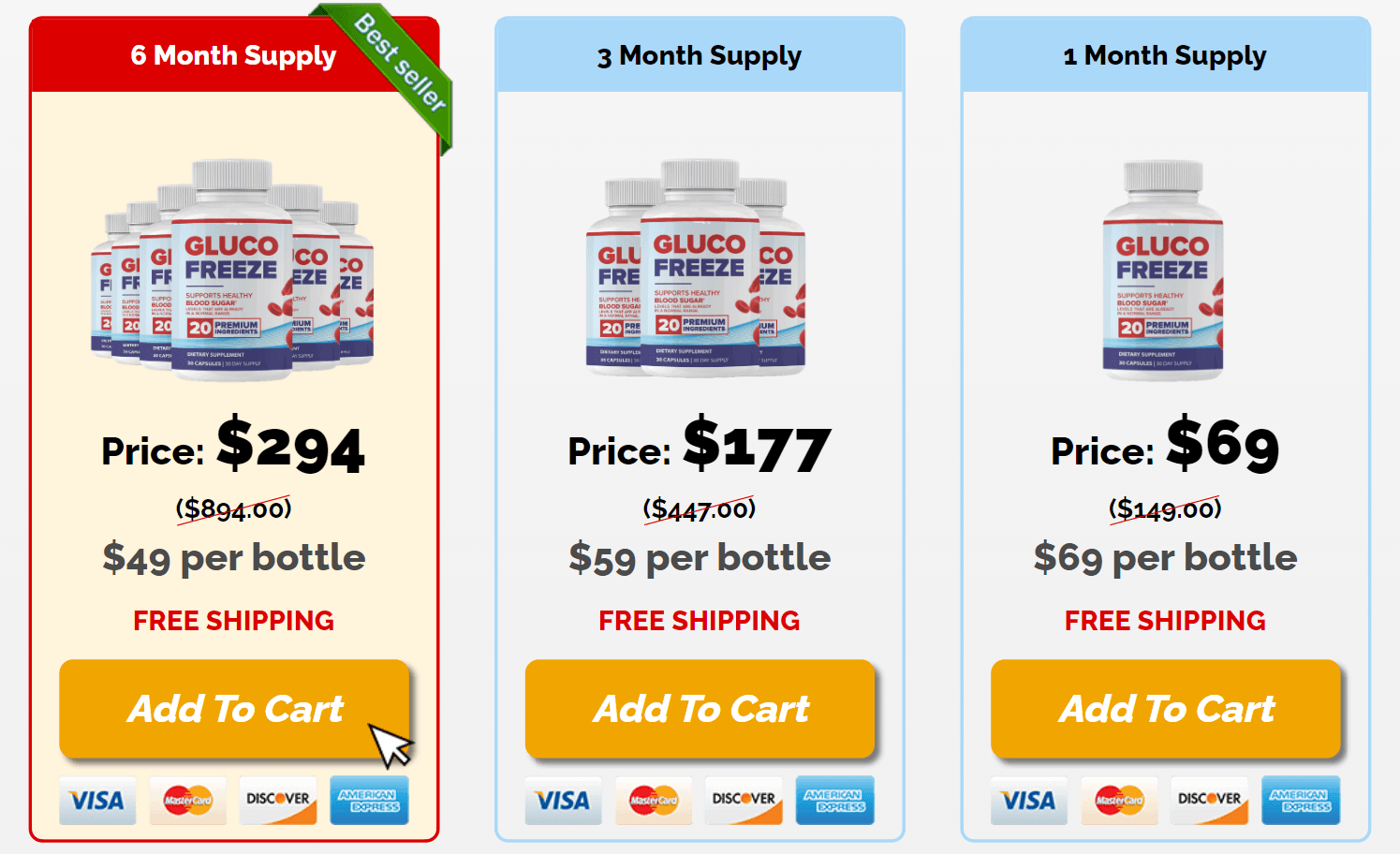 Gluco Freeze price