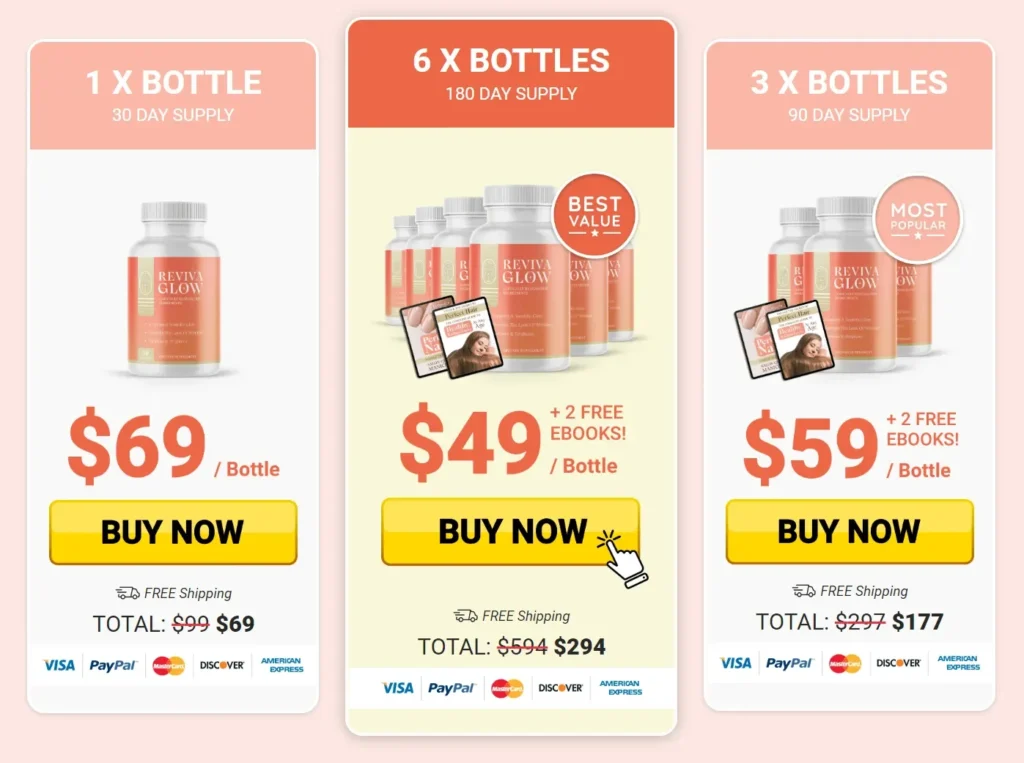 RevivaGlow price