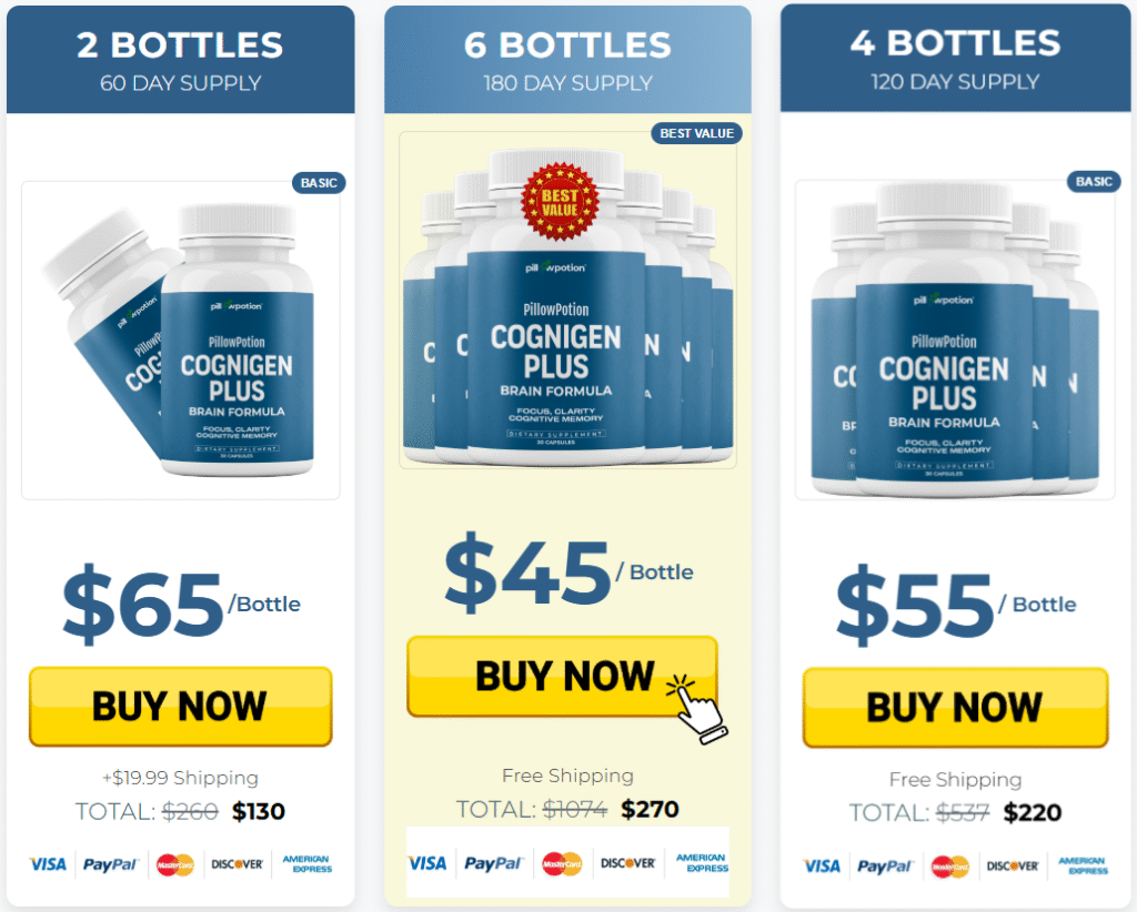 Cognigen Plus price