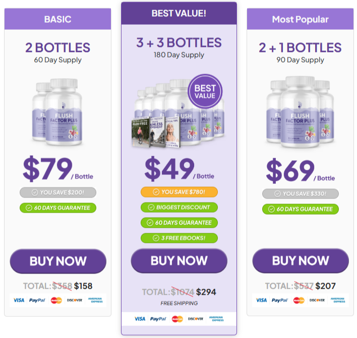 Flush Factor Plus price