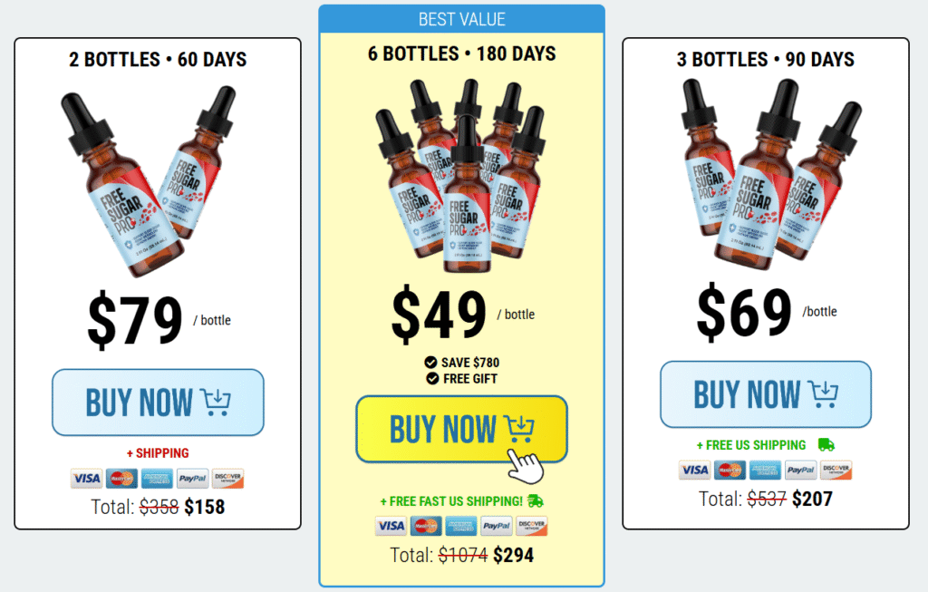 Free Sugar Pro price