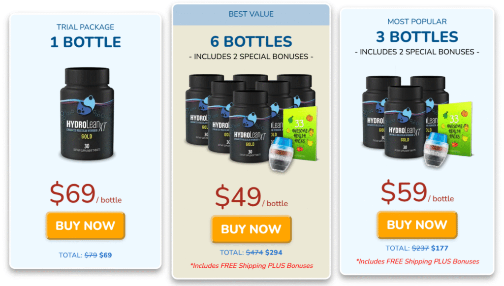 HydroLean XT Gold price