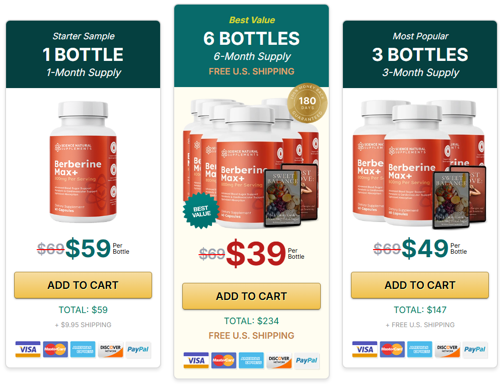 Berberine Max price