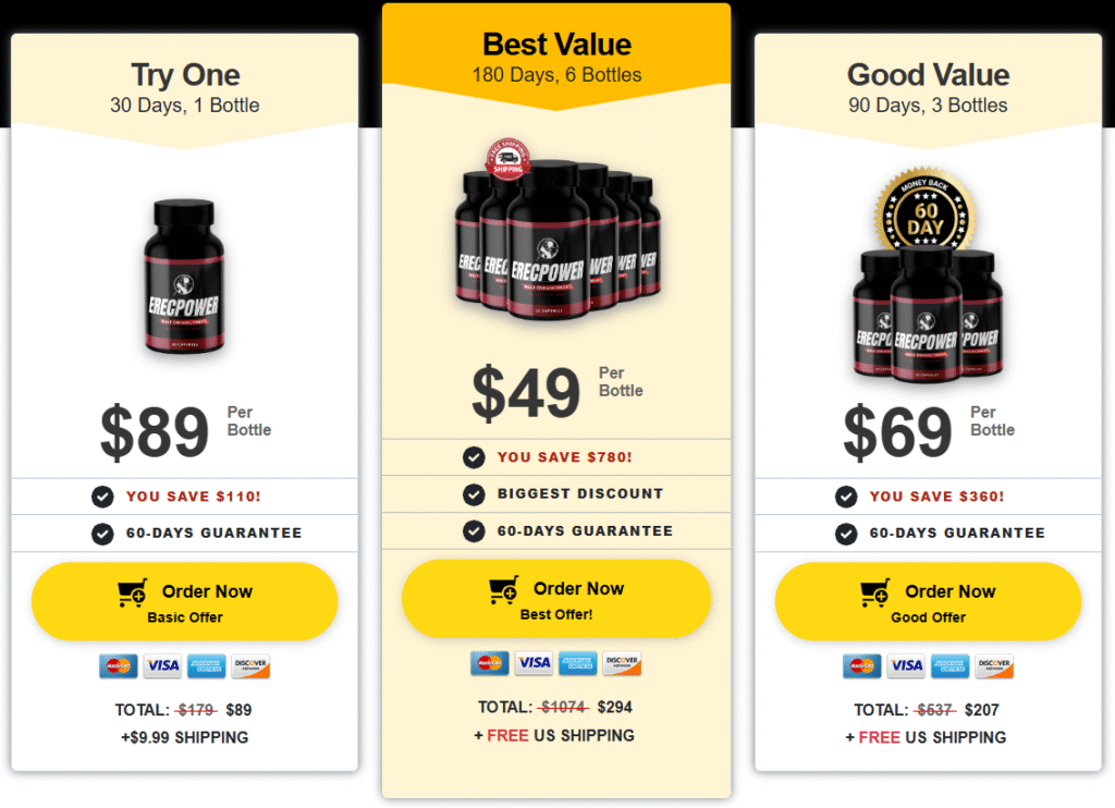 ErecPower price