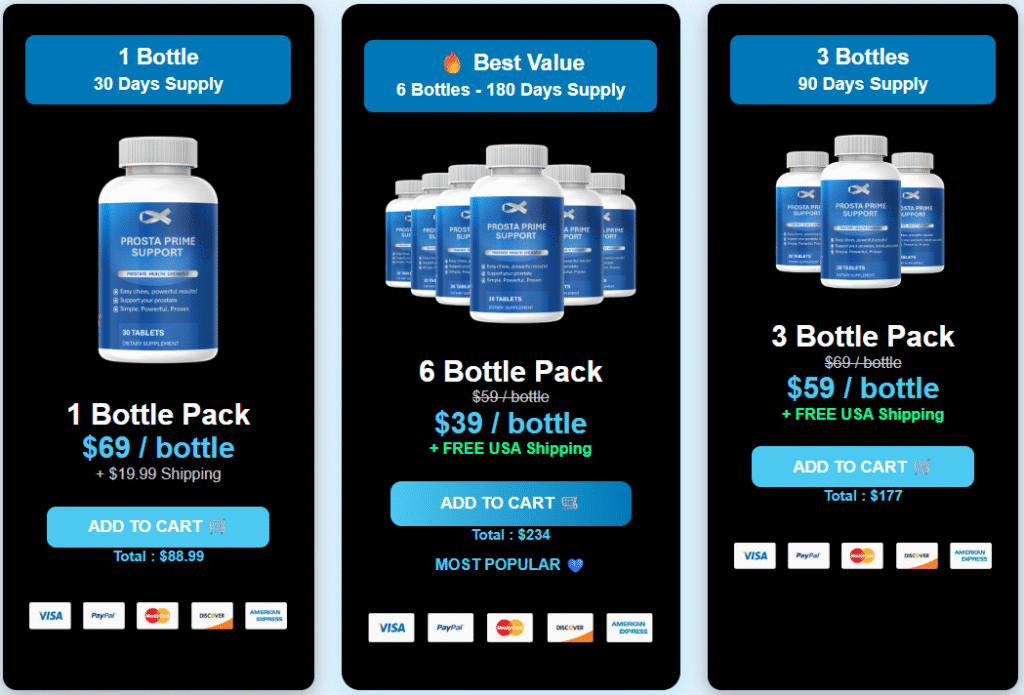 Prosta Prime Support price