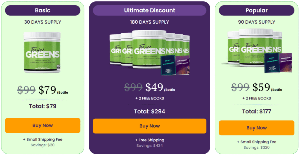TonicGreens price